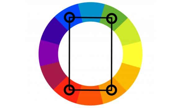 Tetradic colors